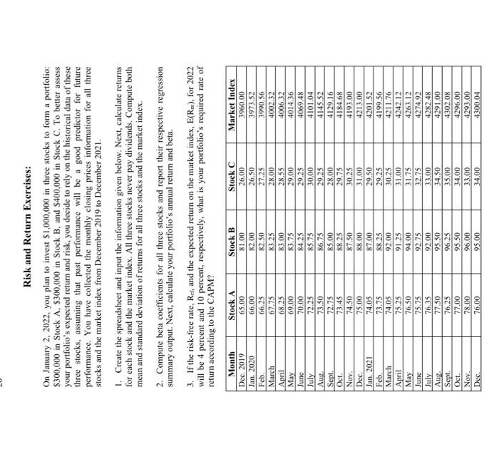 output below: Stock A: Stock B: Stock C: 2. Calculation of Portfolio