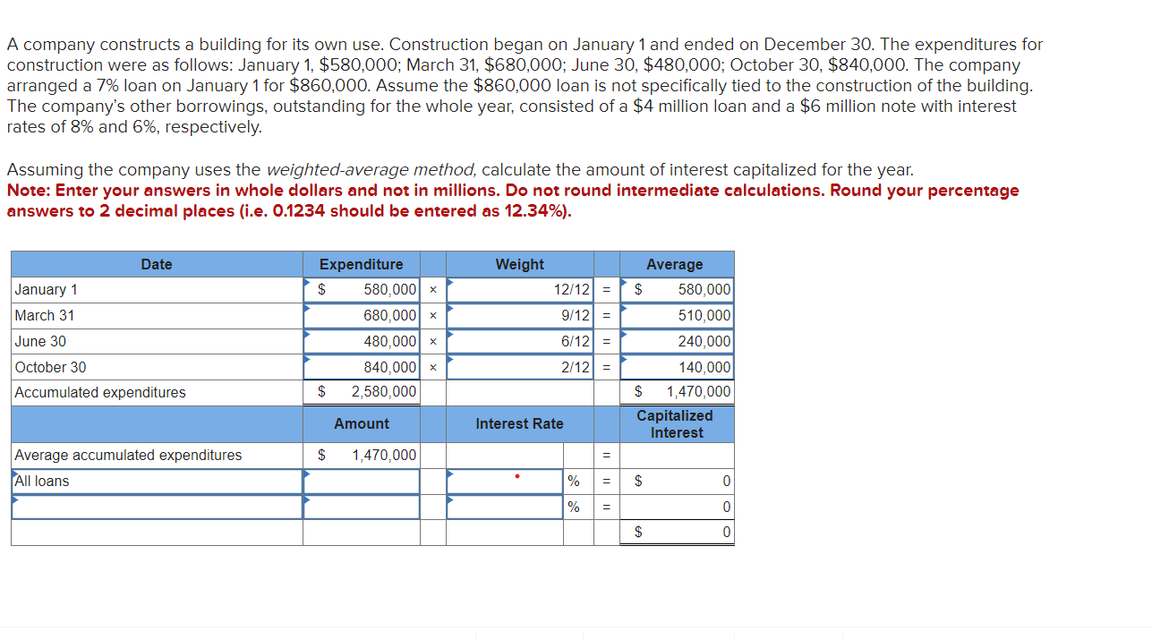  A company constructs a building for its own use. Construction began