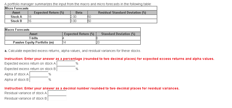 A portfolio manager summarizes the input from the macro and micro