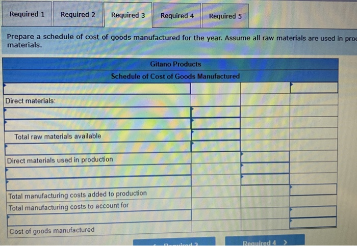 Its predetermined overhead rate was based on a cost formula that estimated