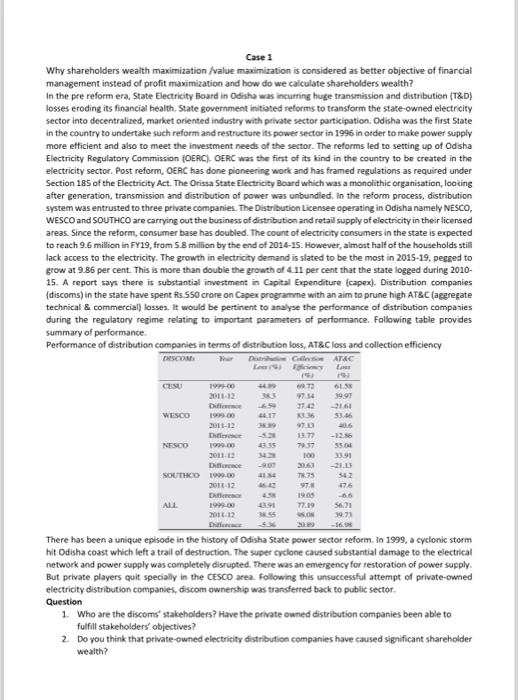  Case 1 Why shareholders wealth maximization /value maximization is considered as