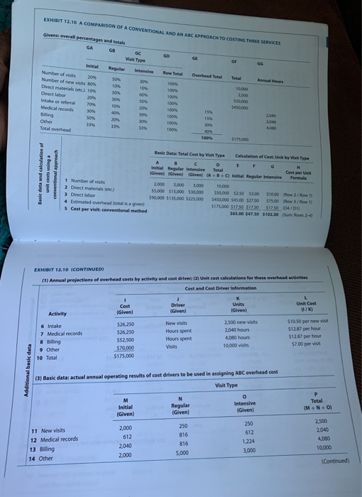 activity based costing. Referring to exhibit 12.10, suppose that instead of 2000,
