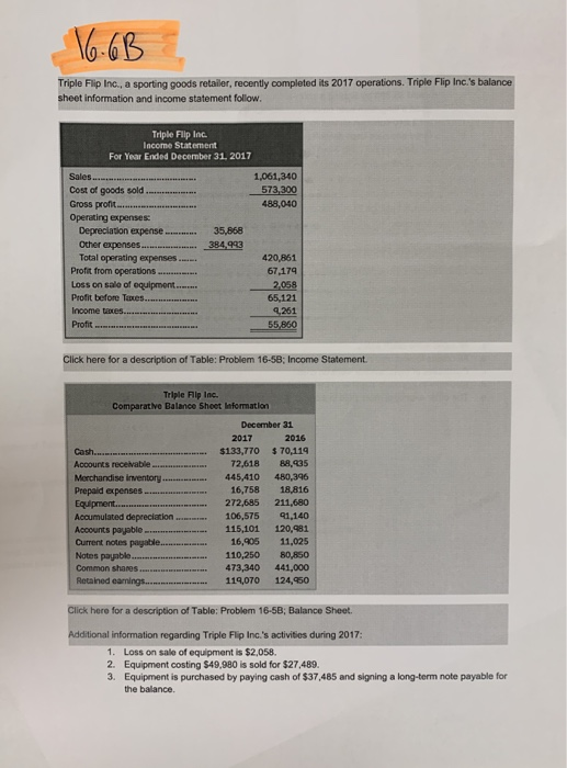 hi, im having trouble solving this problem from the book fundementwl of