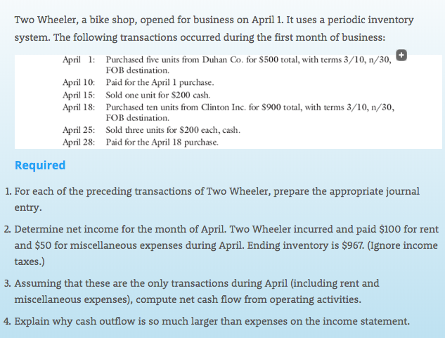 Two Whelet a blike shop, opened for bustness on Aprl 1