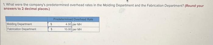 to the questions displayed below] Sweeten Company had no jobs in progress