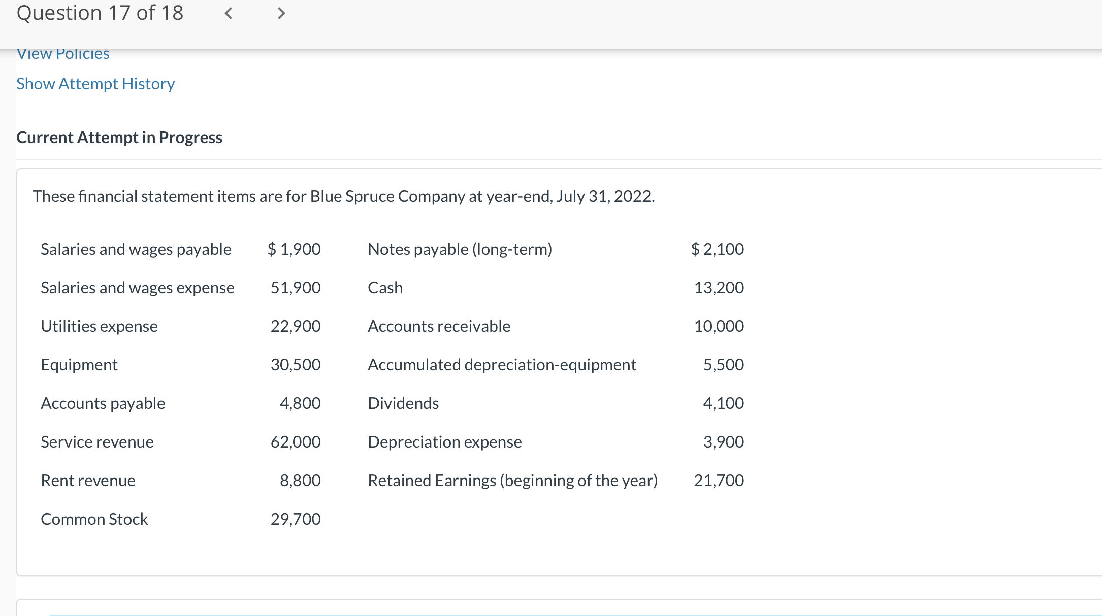  Current Attempt in Progress These financial statement items are for Blue