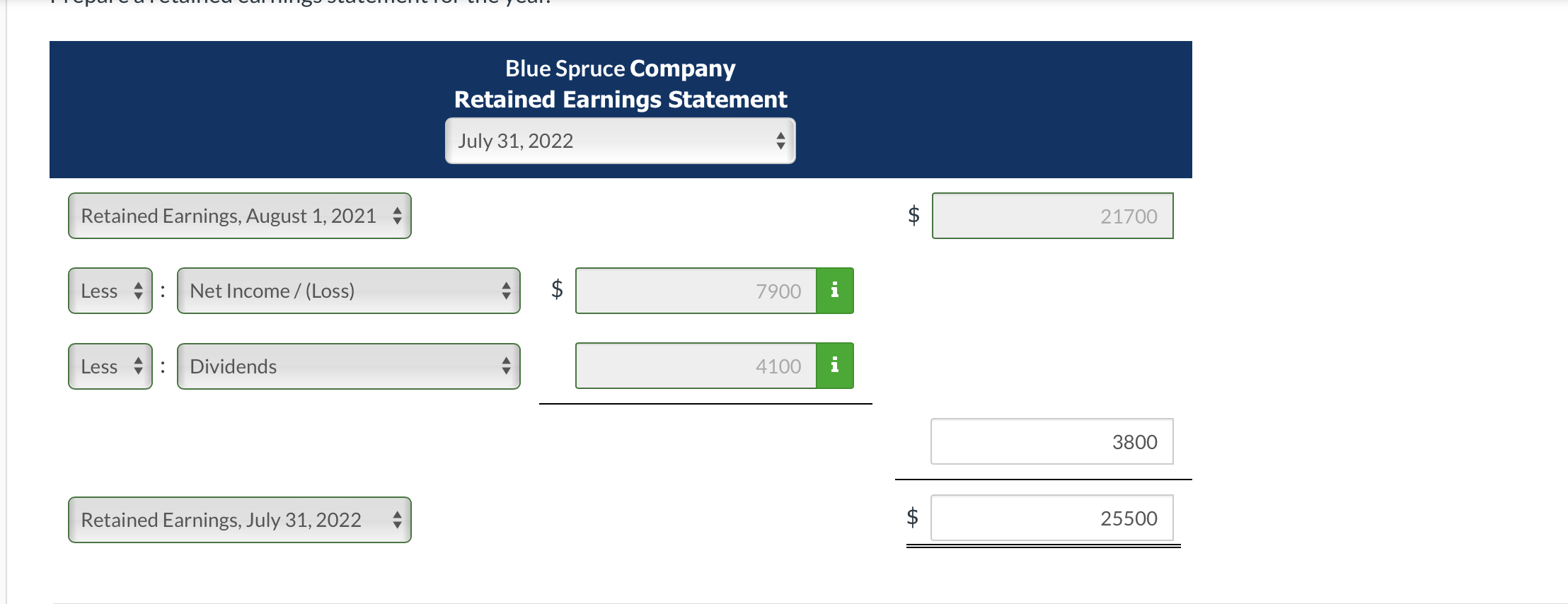 Receivable Total Current Assets Property, Plant and Equipment Equipment Less : Accumulated