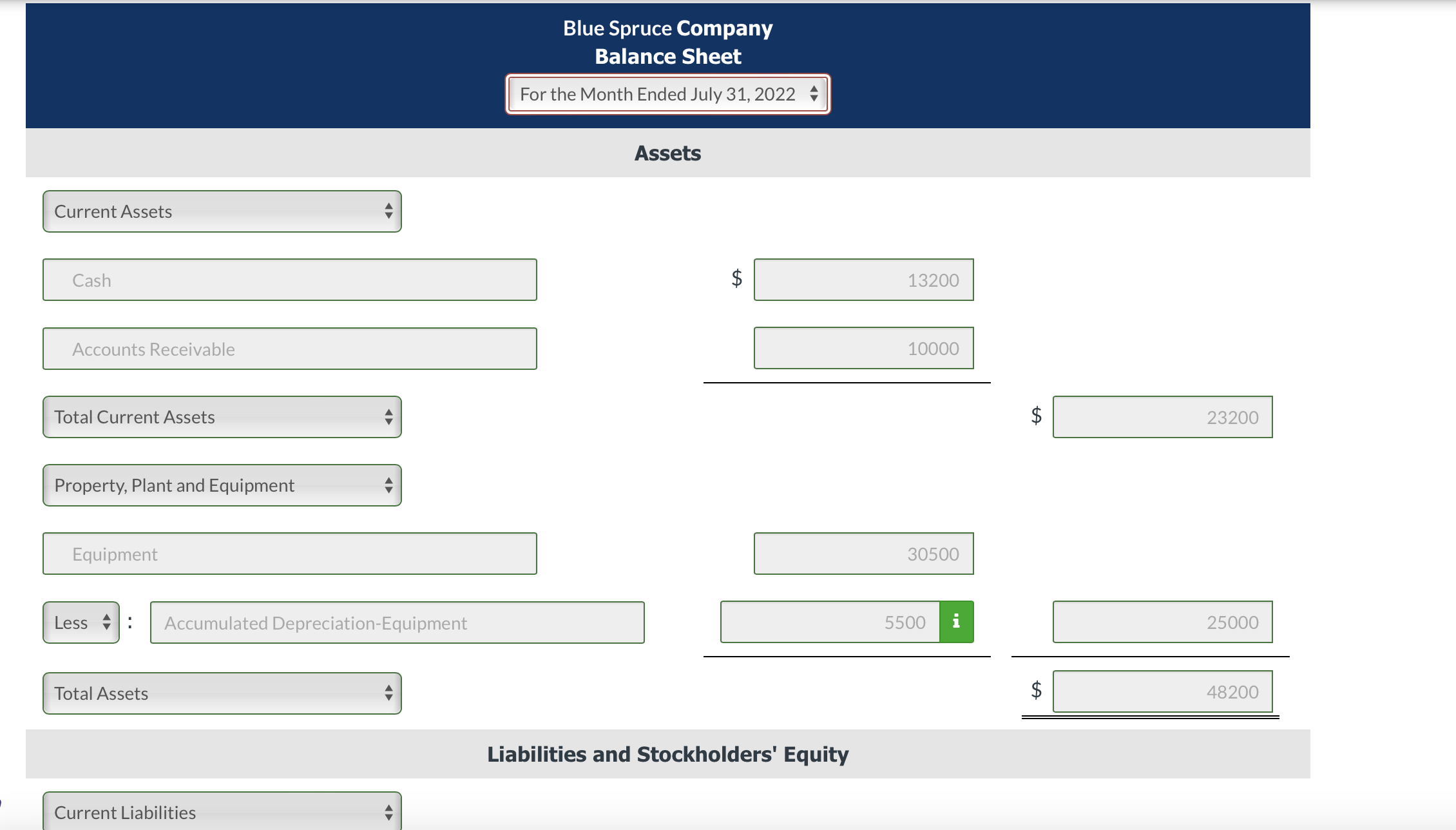 Depreciation-Equipment Total Assets 5500 Liabilities and Stockholders' Equity Current Liabilities Current Liabilities