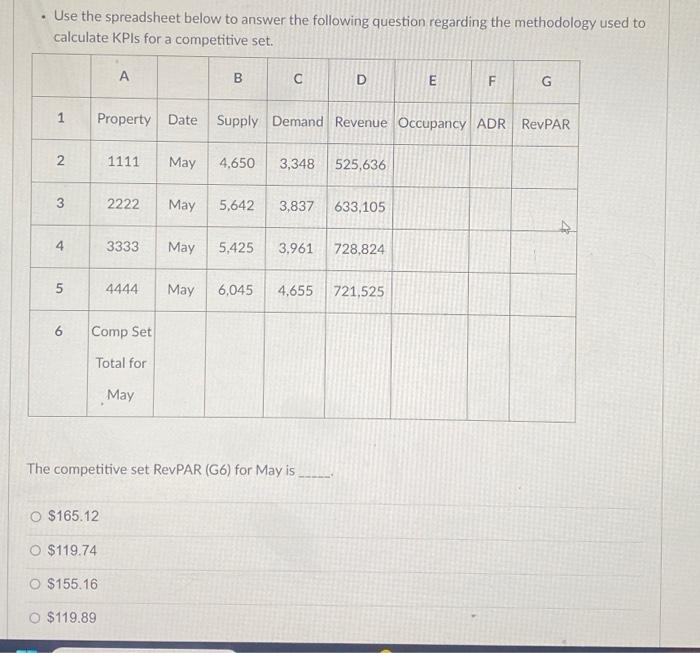  - Use the spreadsheet below to answer the following question regarding