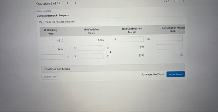  View Policies Current Attempt in Progress Determine the missing amounts