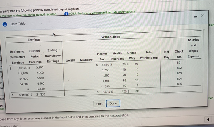 information) Read the requirements Requirement 1. Complete the payrollregister. Round to two