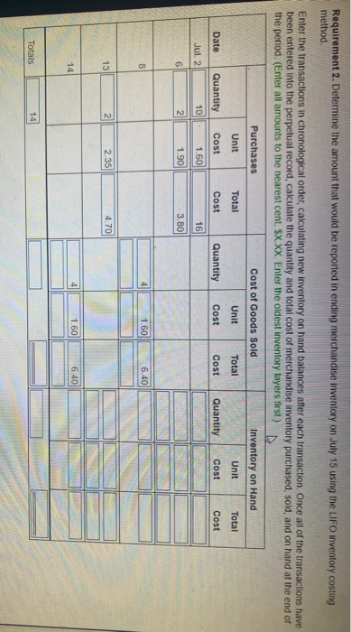 Once allo em 0 Requirements ind nou btal bst 1. Determine the