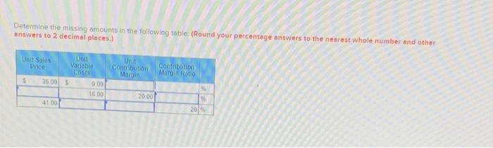  Determine the missing amounts in the following table (Round your percentage