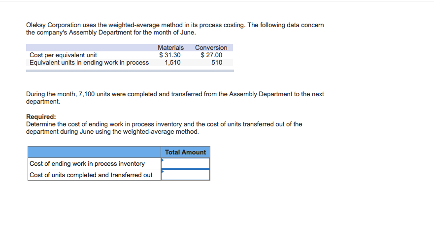  Oleksy Corporation uses the weighted-average method in its process costing. The