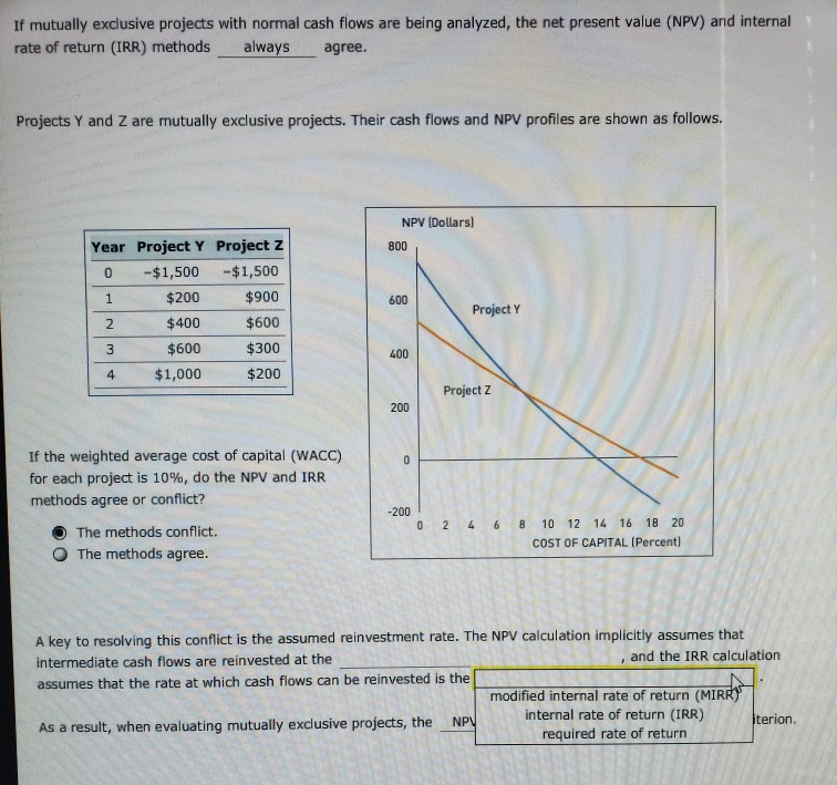 rate of return (IRR) methods always agree. jects Y and Z are