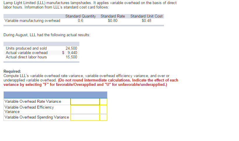 I am having much difficulty with this one. Please explain each step.