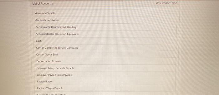 General factory use Materials $37,840 44,620 36,700 40.370 5.270 $164.800 Factory Labor