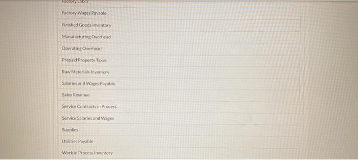 $19.000 23,700 15.700 26,500 8,400 $93,300 3 4 5 6 Manufacturing overhead