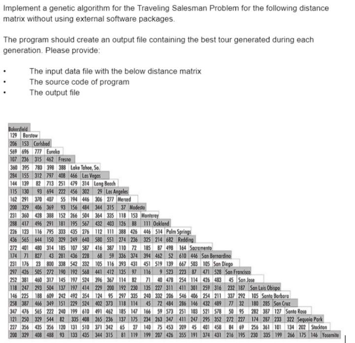 Please help with the below program in Python Implement a genetic algorithm