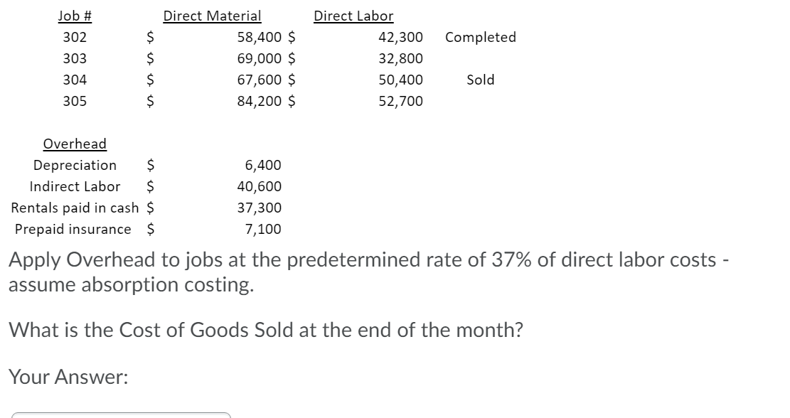 Job # 302 Completed 303 $ $ $ $ Direct Material