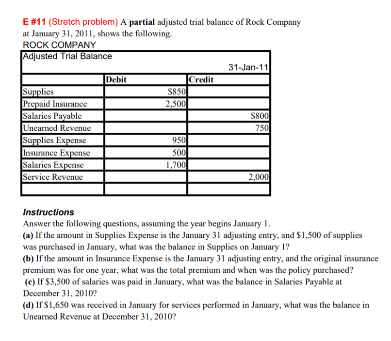 E #11 (Stretch problem) A partial adjusted trial balance of Rock