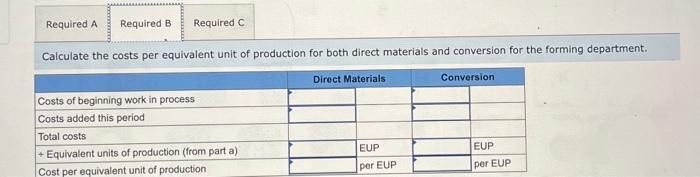 20-6 (Algo) Weighted average: Cost per EUP and costs assigned to output