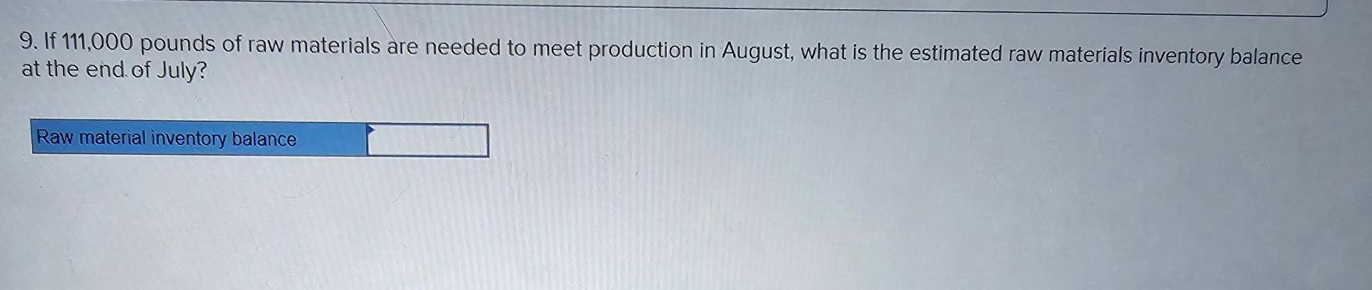 what is the estimated cost of raw materials purchases for July? 9.
