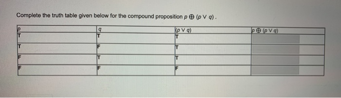  Complete the truth table given below for the compound proposition p