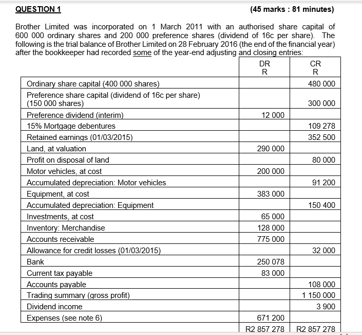 Please answer all questions: QUESTION 1 (45 marks : 81 minutes) Brother