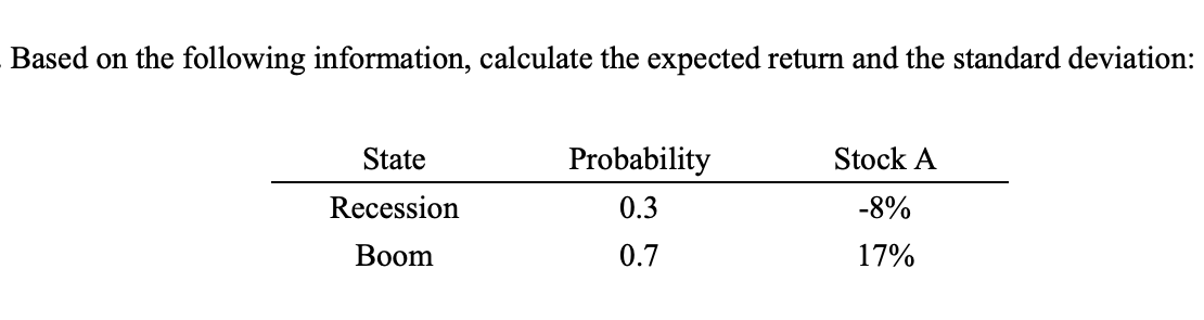 Can someone please help me calculate the expected return and standard