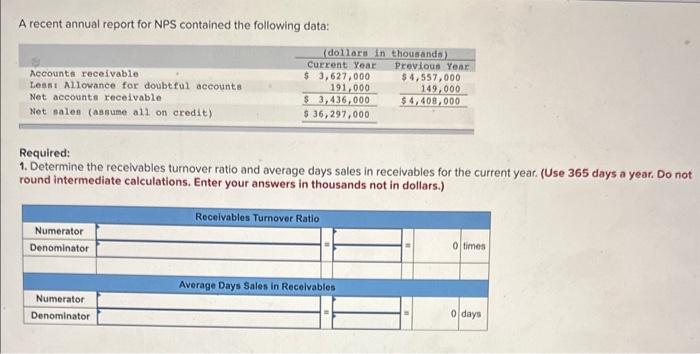  A recent annual report for NPS contained the following data: Required: