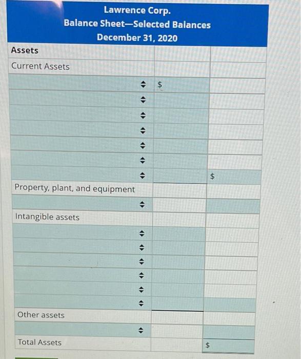 of Lawrence Corporation showed the following selected account balances (all debits) at