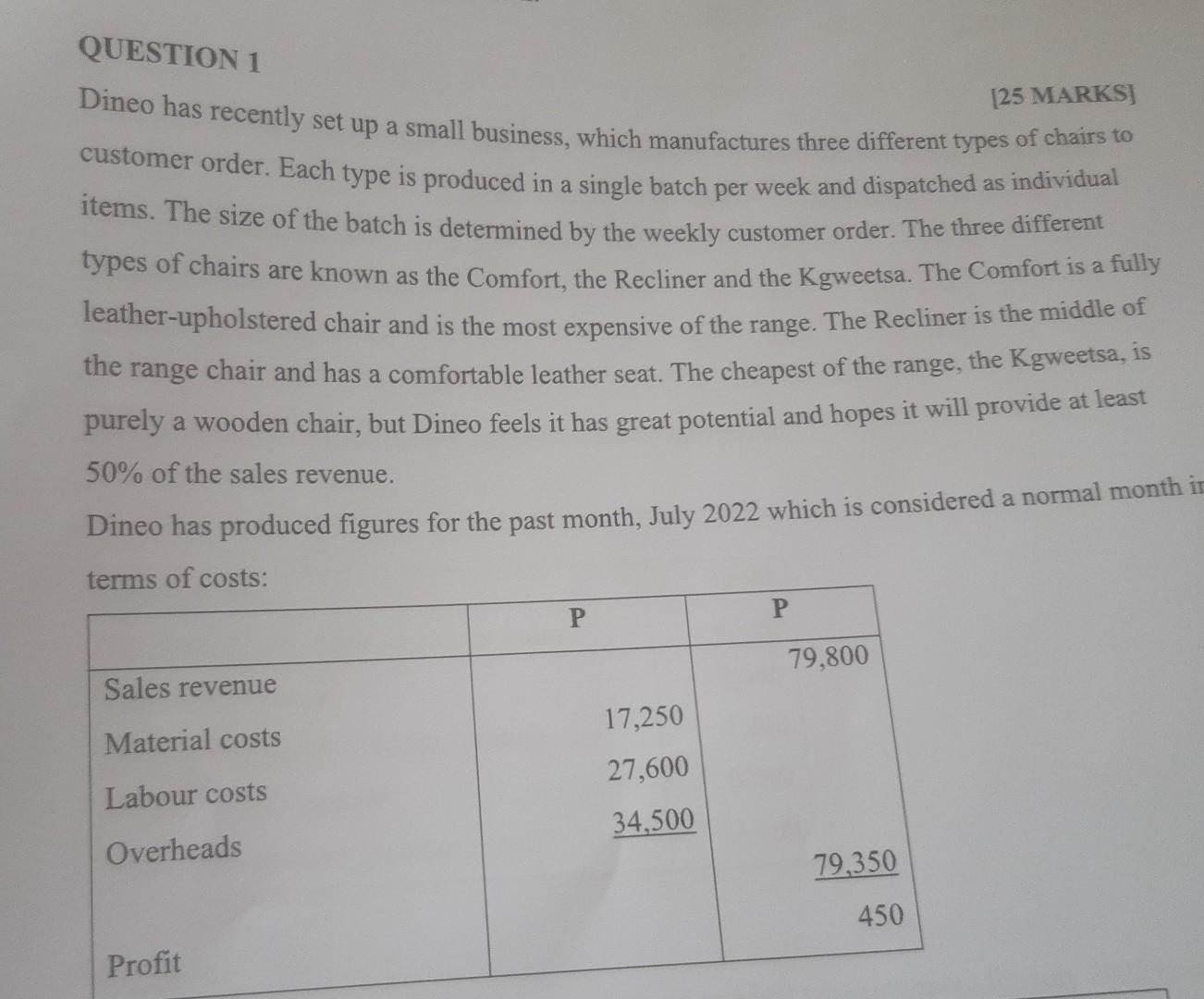  QUESTION 1 [25 MARKS] Dineo has recently set up a small