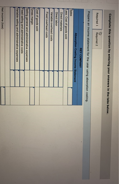 Rey Company's single product sells at a price of $223 per unit.