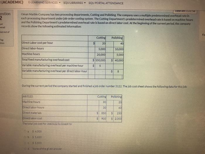  (ACADEMIC) E-LEARNING SERVICES - SQU LIBRARIES SQU PORTAL ATTENDANCE Hestion 2