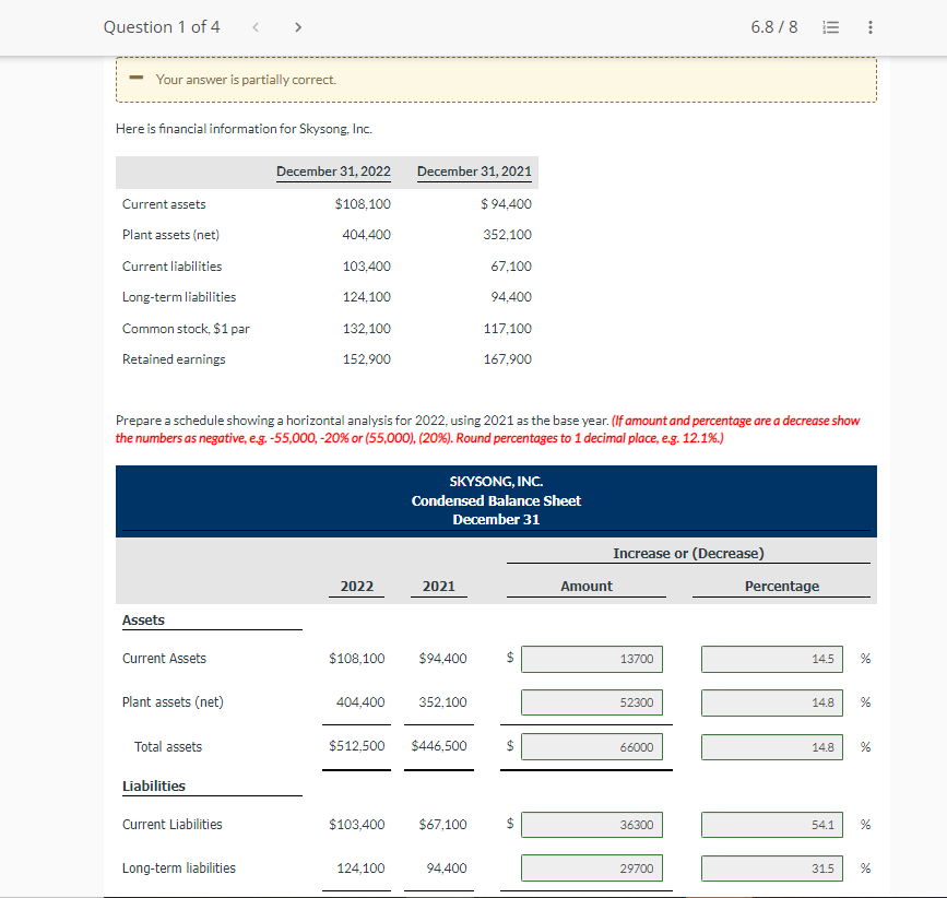1a: Skysong Inc Note: Please review the RED Errors.. I have partial