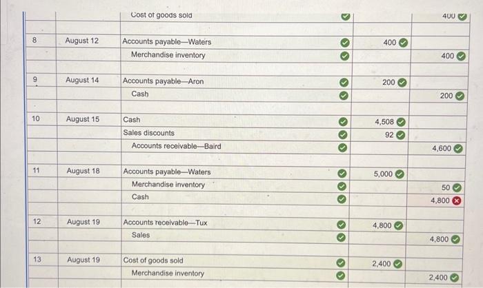 which uses the perpetual inventory system and the gross method. August 1