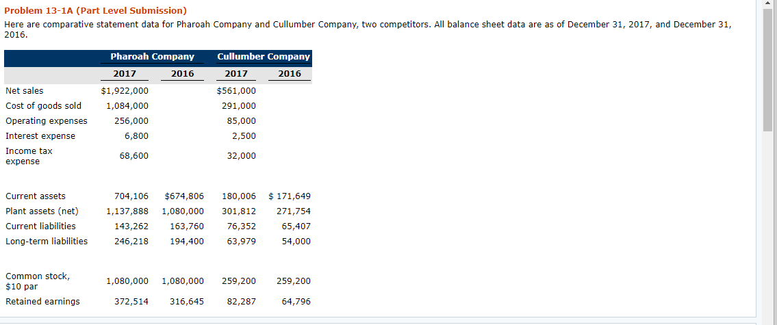 13-1A PART B1 13-2-A QUESTION.. Problem 13-1A (Part Level Submission) Here are