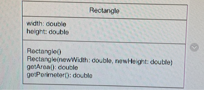  use this UML Diagram, create a rectangle class (no main method)