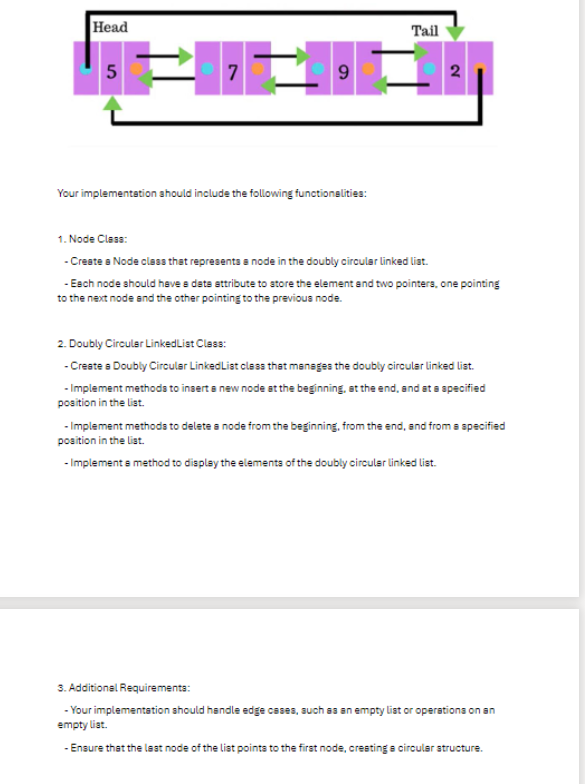  Your implementation ahould include the following functionalities: Node Clasa: Create a