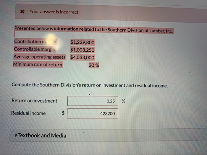  X Your answer is incorrect. Presented below is information related to