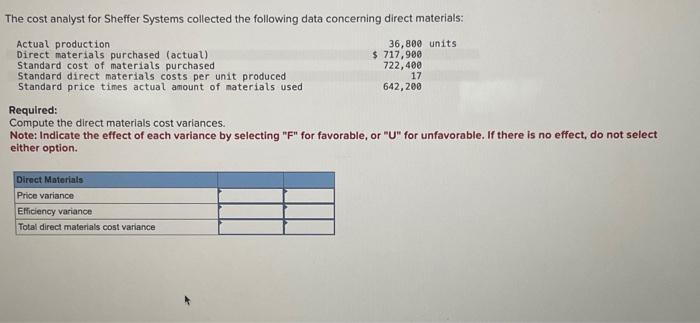  The cost analyst for Sheffer Systems collected the following data concerning