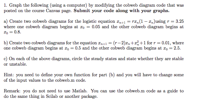  1. Graph the following (using a computer) by modifying the cobweb