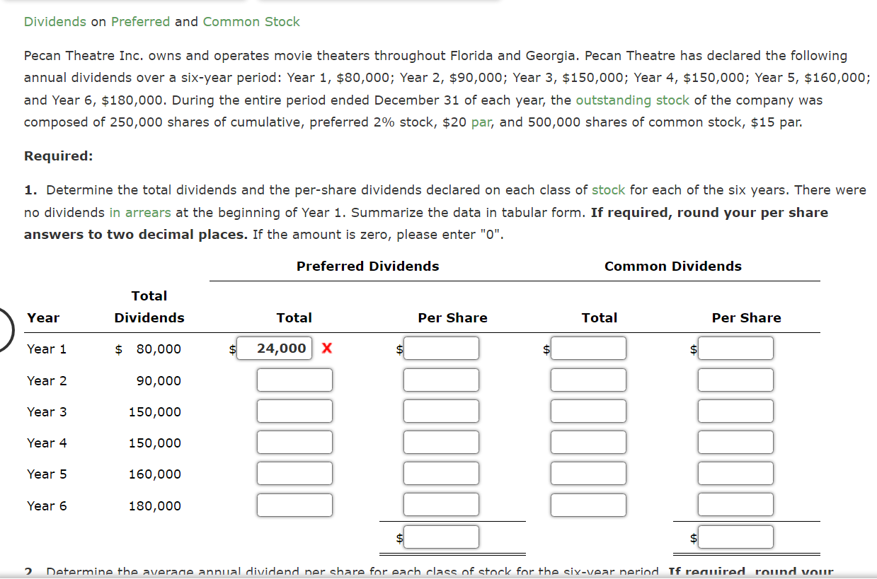 of stock for the six-year period. If required, round your answers to