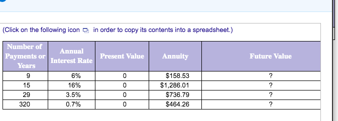 of 1 pt 2 of 12 (1 complete) -4-2 (similar to) Future