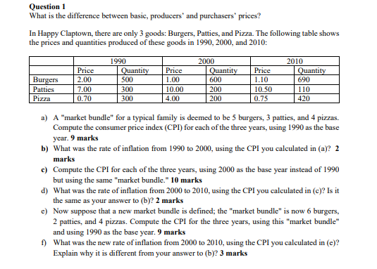 Question 1 What is the difference between basic, producers' and purchasers'