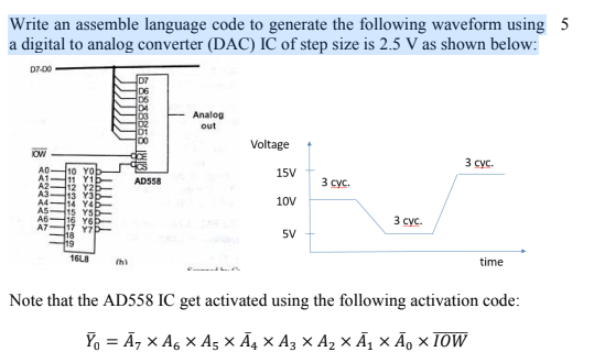 In emu8086 Write an assemble language code to generate the following waveform