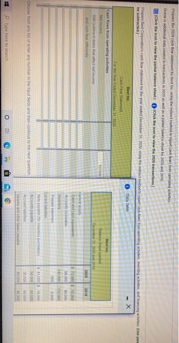  Prepare the 2000 cash flow statement for Best in using the