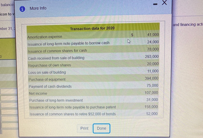 indirect method to report cash flows from operating actives Below is additional