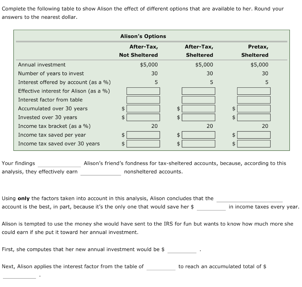 her retirement. Her friend is a big fan pre-tax dollars? of tax-sheltered